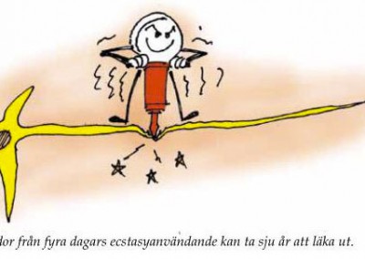 Droginformation