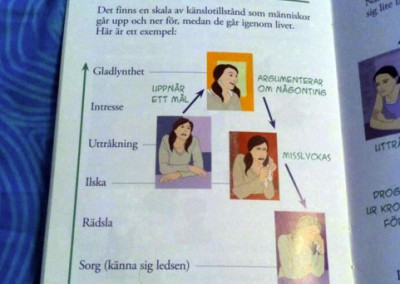 Droginformation