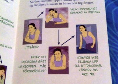 Droginformation